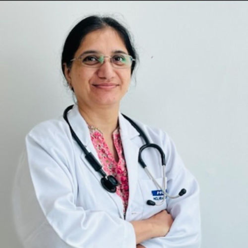 Dr Ritu Chaudhary
